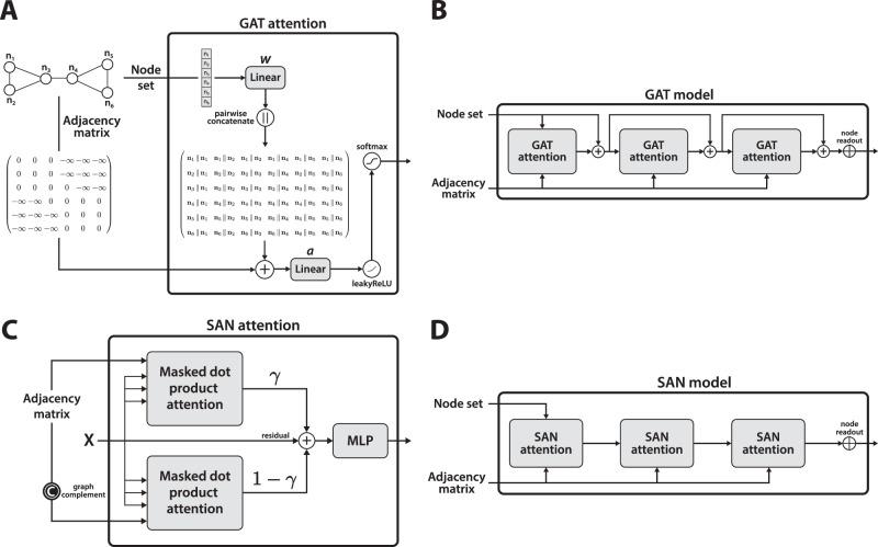 https://cdn.ncbi.nlm.nih.gov/pmc/blobs/13da/12141427/d4548a577e7f/41467_2025_60252_Fig1_HTML.jpg