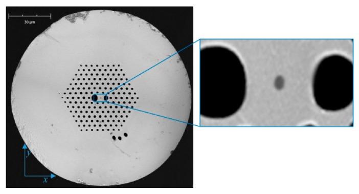 https://cdn.ncbi.nlm.nih.gov/pmc/blobs/13db/5539546/60e5d2ea3a1e/sensors-17-01648-g001.jpg