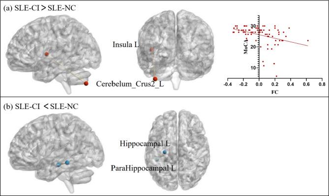https://cdn.ncbi.nlm.nih.gov/pmc/blobs/13e1/11711399/4036e4ced5c6/41598_2025_85648_Fig4_HTML.jpg