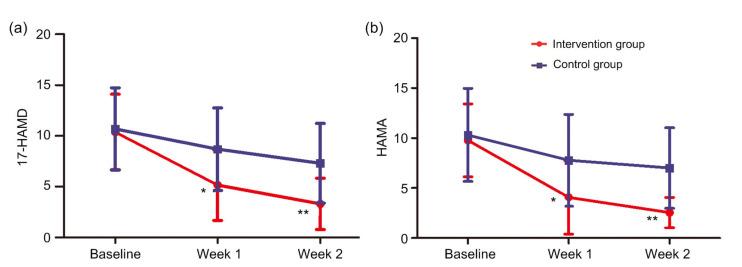 https://cdn.ncbi.nlm.nih.gov/pmc/blobs/13e1/7280168/c3e831ba0934/JZUSB21-0400-fig01.jpg