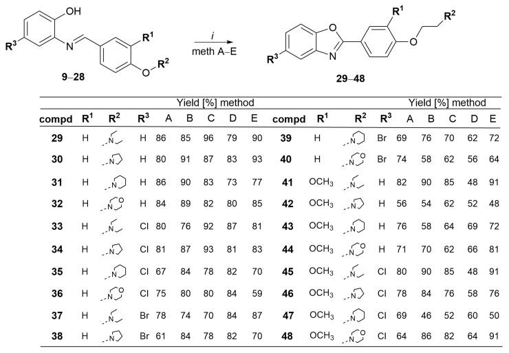 https://cdn.ncbi.nlm.nih.gov/pmc/blobs/13eb/12029548/2314bb4da6f3/molecules-30-01767-sch003.jpg