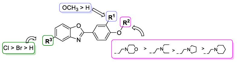 https://cdn.ncbi.nlm.nih.gov/pmc/blobs/13eb/12029548/823259d13c5d/molecules-30-01767-g003.jpg