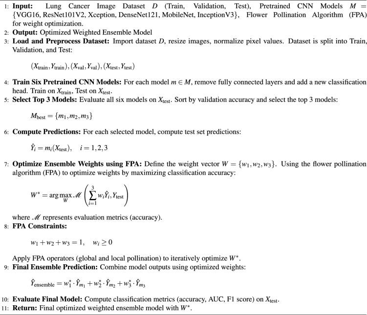 https://cdn.ncbi.nlm.nih.gov/pmc/blobs/13eb/12134160/0db17b371662/41598_2025_2015_Figb_HTML.jpg