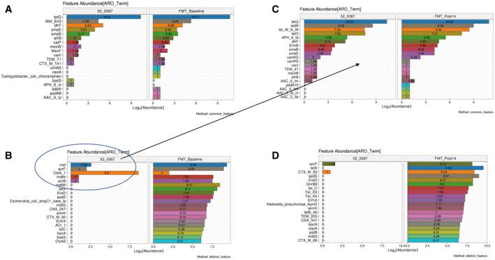 https://cdn.ncbi.nlm.nih.gov/pmc/blobs/13f0/7850310/4ea50e67aa35/HEP4-5-258-g006.jpg