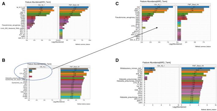 https://cdn.ncbi.nlm.nih.gov/pmc/blobs/13f0/7850310/89e88b9896cc/HEP4-5-258-g005.jpg