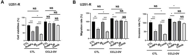 https://cdn.ncbi.nlm.nih.gov/pmc/blobs/13f5/10036657/ee286039509f/gr6.jpg