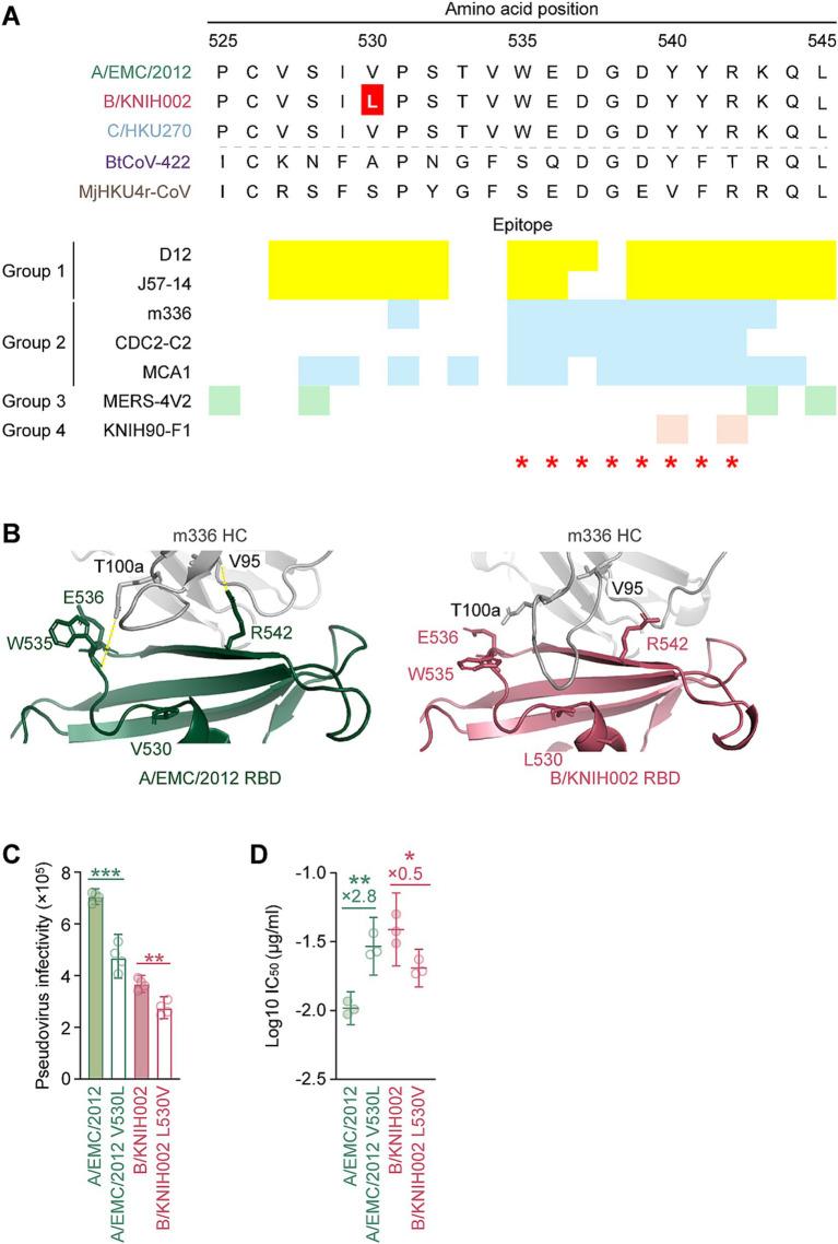 https://cdn.ncbi.nlm.nih.gov/pmc/blobs/13f6/12307460/57a365337266/fmicb-16-1593095-g003.jpg