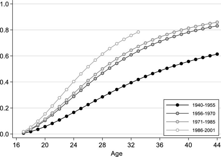 https://cdn.ncbi.nlm.nih.gov/pmc/blobs/13f9/10951183/109b14866828/10680_2024_9697_Fig6_HTML.jpg