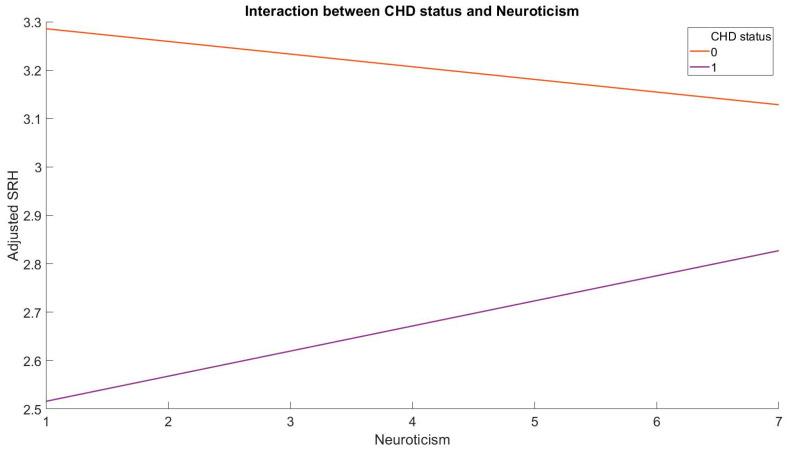 https://cdn.ncbi.nlm.nih.gov/pmc/blobs/13fa/10252445/7cce8185d9a3/healthcare-11-01645-g001.jpg
