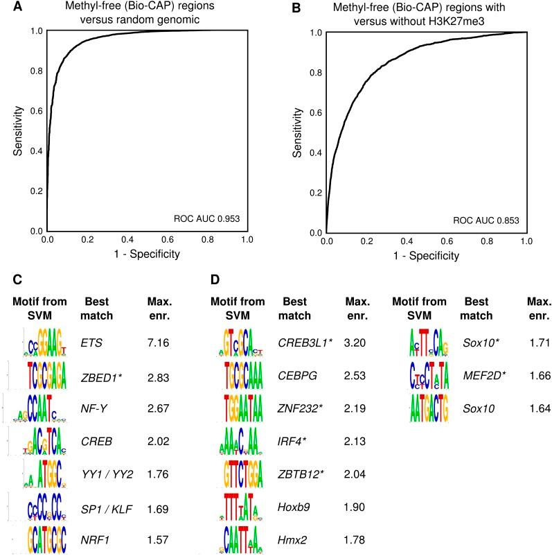 https://cdn.ncbi.nlm.nih.gov/pmc/blobs/13fb/3941105/1b078683f95d/401fig6.jpg