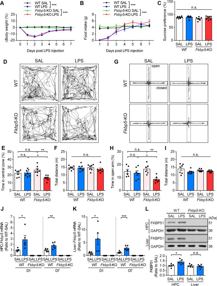https://cdn.ncbi.nlm.nih.gov/pmc/blobs/13fb/9199306/b516e49143d5/12974_2022_2517_Fig1_HTML.jpg