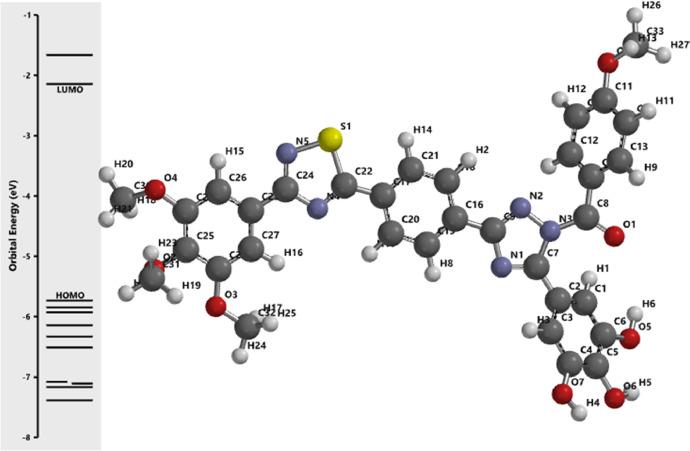 https://cdn.ncbi.nlm.nih.gov/pmc/blobs/13fd/11214998/d9c10569c25b/gr3.jpg