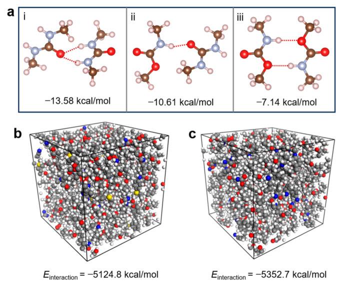 https://cdn.ncbi.nlm.nih.gov/pmc/blobs/13ff/10575067/81636156cd6b/polymers-15-04020-g002.jpg