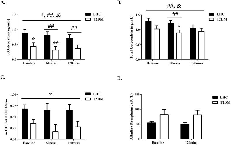 https://cdn.ncbi.nlm.nih.gov/pmc/blobs/13ff/10728569/4766cf40512f/gr2.jpg