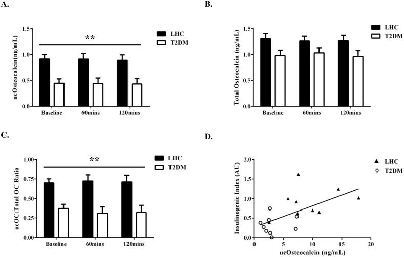 https://cdn.ncbi.nlm.nih.gov/pmc/blobs/13ff/10728569/a6cce95fffdf/gr1.jpg