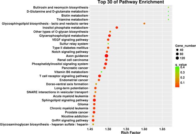 https://cdn.ncbi.nlm.nih.gov/pmc/blobs/1404/12012132/1224e98e82f2/41598_2025_98160_Fig5_HTML.jpg