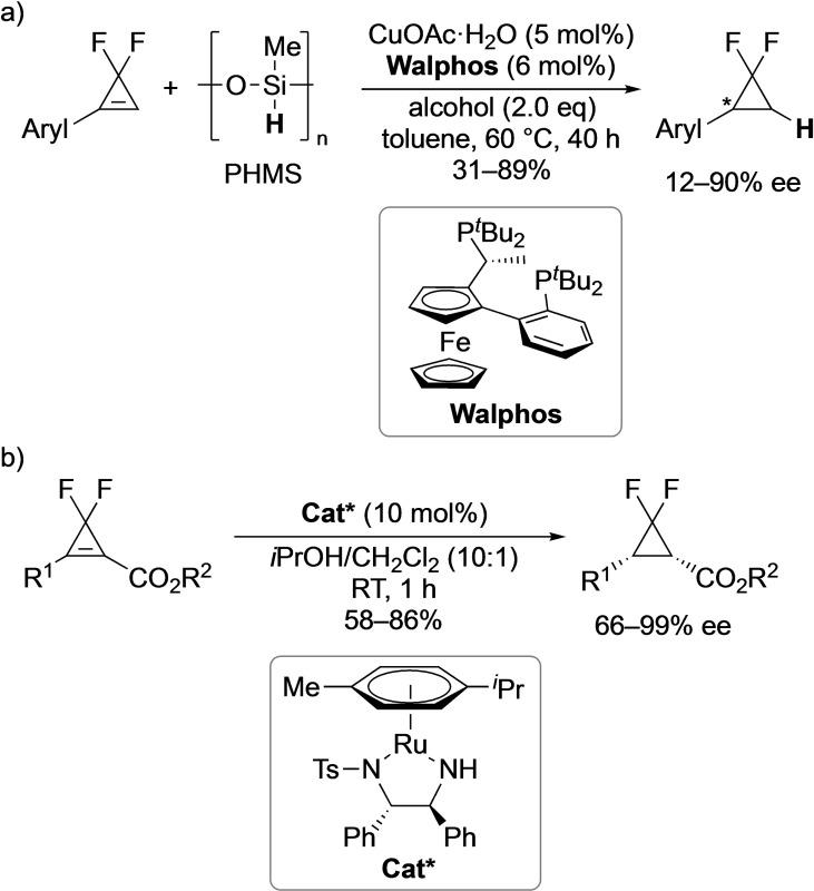 https://cdn.ncbi.nlm.nih.gov/pmc/blobs/1404/9321851/45dd5c17f522/CHEM-28-0-g005.jpg