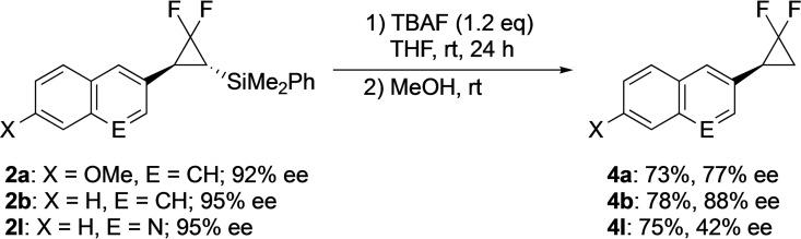 https://cdn.ncbi.nlm.nih.gov/pmc/blobs/1404/9321851/e036a3a397c2/CHEM-28-0-g009.jpg