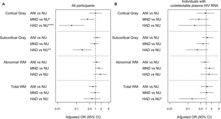 https://cdn.ncbi.nlm.nih.gov/pmc/blobs/140d/6416232/1eaf86fd89fb/13365_2018_682_Fig2_HTML.jpg