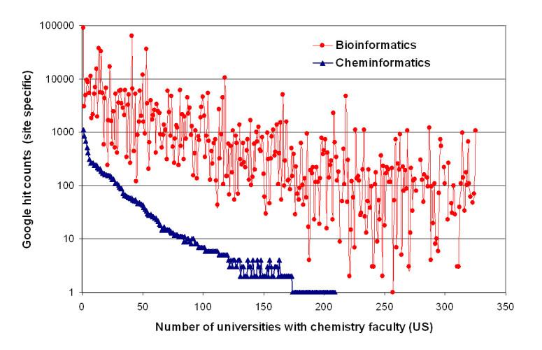 https://cdn.ncbi.nlm.nih.gov/pmc/blobs/1414/2820496/14ee21eb4d3a/13321_2009_18_Fig7_HTML.jpg