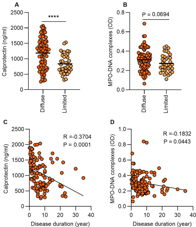 https://cdn.ncbi.nlm.nih.gov/pmc/blobs/1419/11270934/3c4254c50422/13075_2024_3379_Fig2_HTML.jpg