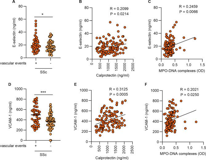 https://cdn.ncbi.nlm.nih.gov/pmc/blobs/1419/11270934/52c97bc1c0f0/13075_2024_3379_Fig4_HTML.jpg