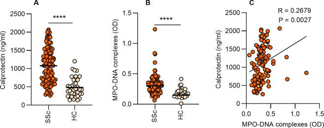 https://cdn.ncbi.nlm.nih.gov/pmc/blobs/1419/11270934/c354b5e65ab0/13075_2024_3379_Fig1_HTML.jpg
