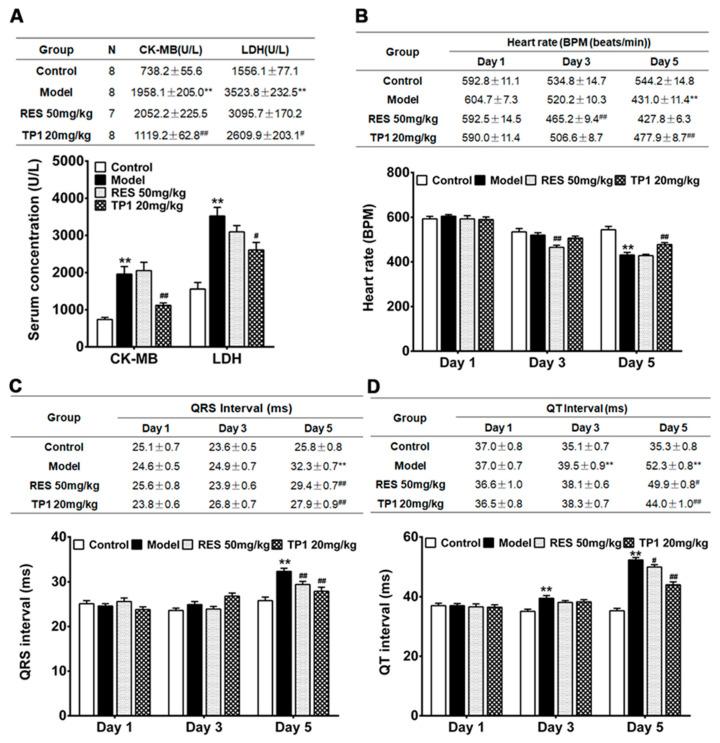 https://cdn.ncbi.nlm.nih.gov/pmc/blobs/1422/12024455/a78b3f32caf4/antioxidants-14-00493-g008.jpg
