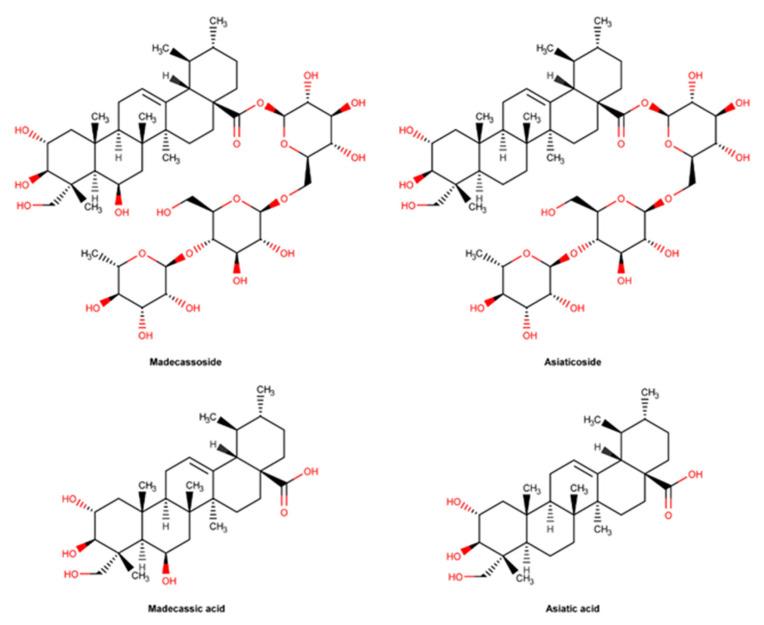 https://cdn.ncbi.nlm.nih.gov/pmc/blobs/1424/10144563/c127bcfcb0de/pharmaceuticals-16-00573-g014.jpg