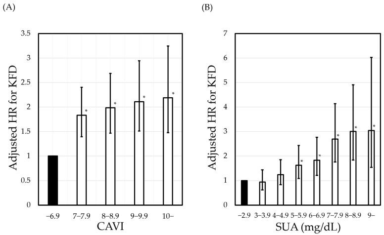 https://cdn.ncbi.nlm.nih.gov/pmc/blobs/1427/10814851/a1345395fef9/diagnostics-14-00195-g001.jpg