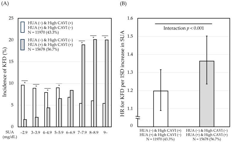 https://cdn.ncbi.nlm.nih.gov/pmc/blobs/1427/10814851/e0d589839a90/diagnostics-14-00195-g002.jpg