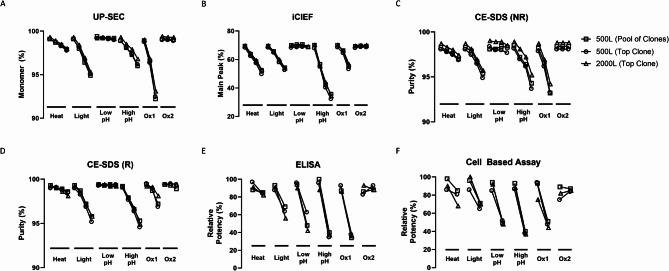 https://cdn.ncbi.nlm.nih.gov/pmc/blobs/1427/12060527/59007e344d6e/12896_2025_968_Fig5_HTML.jpg