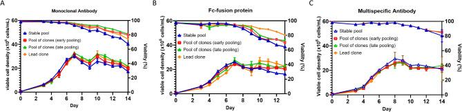 https://cdn.ncbi.nlm.nih.gov/pmc/blobs/1427/12060527/7bf558c4f8a0/12896_2025_968_Fig2_HTML.jpg
