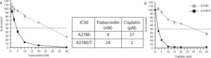 https://cdn.ncbi.nlm.nih.gov/pmc/blobs/1430/4683383/efd753430f52/gr6.jpg