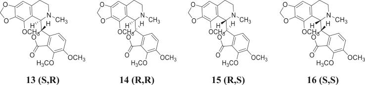 https://cdn.ncbi.nlm.nih.gov/pmc/blobs/1434/7201138/0cd3d2bbdbda/gr3.jpg