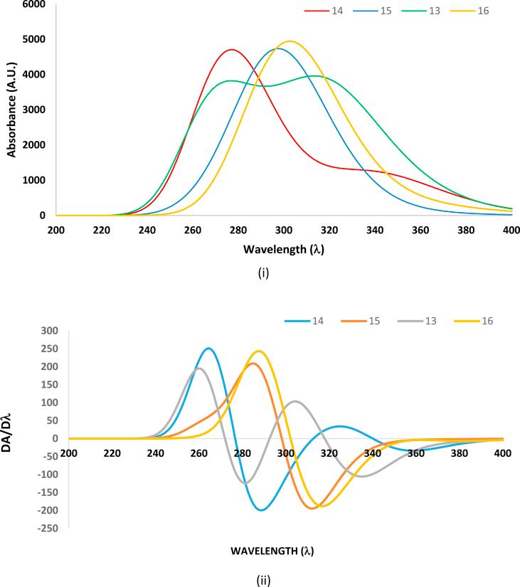 https://cdn.ncbi.nlm.nih.gov/pmc/blobs/1434/7201138/a1ed262a1ef9/gr6.jpg