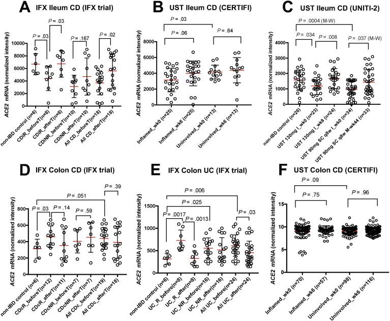 https://cdn.ncbi.nlm.nih.gov/pmc/blobs/1434/9671555/421f2fb8f391/gr3_lrg.jpg