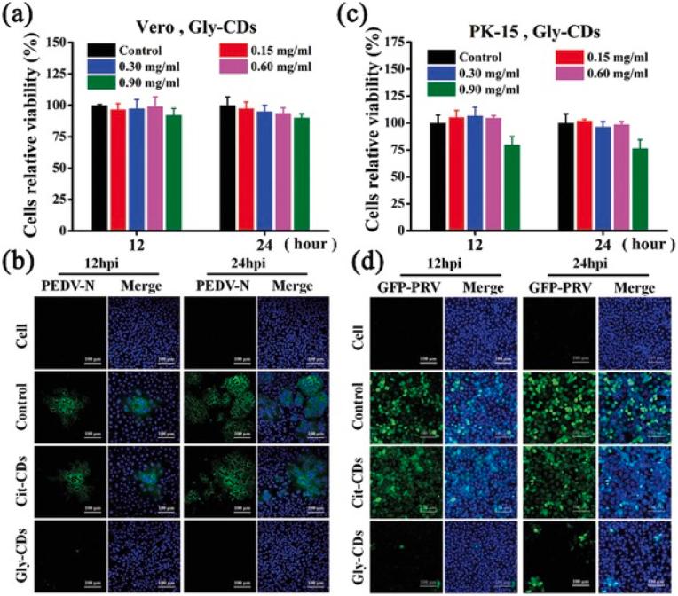 https://cdn.ncbi.nlm.nih.gov/pmc/blobs/143e/12284484/58e4c1caeafe/gr9.jpg
