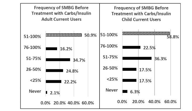 https://cdn.ncbi.nlm.nih.gov/pmc/blobs/1441/5774999/4b22cfe4a23a/50fig2.jpg