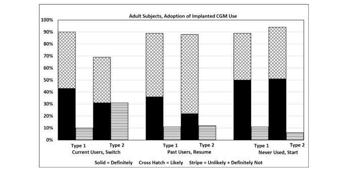 https://cdn.ncbi.nlm.nih.gov/pmc/blobs/1441/5774999/53cb85cb8846/50fig6.jpg