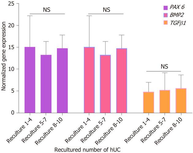 https://cdn.ncbi.nlm.nih.gov/pmc/blobs/1443/11056638/ab853cf19ee3/WJSC-16-410-g009.jpg