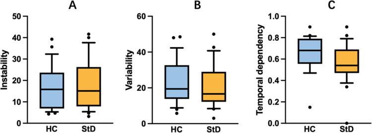 https://cdn.ncbi.nlm.nih.gov/pmc/blobs/1443/11979472/1517a4e51d26/gr2.jpg