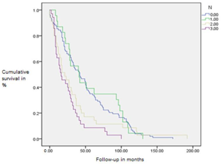 https://cdn.ncbi.nlm.nih.gov/pmc/blobs/144c/12346568/0465e3799f59/diagnostics-15-01844-g007.jpg