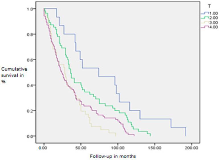 https://cdn.ncbi.nlm.nih.gov/pmc/blobs/144c/12346568/868a9044bd32/diagnostics-15-01844-g006.jpg
