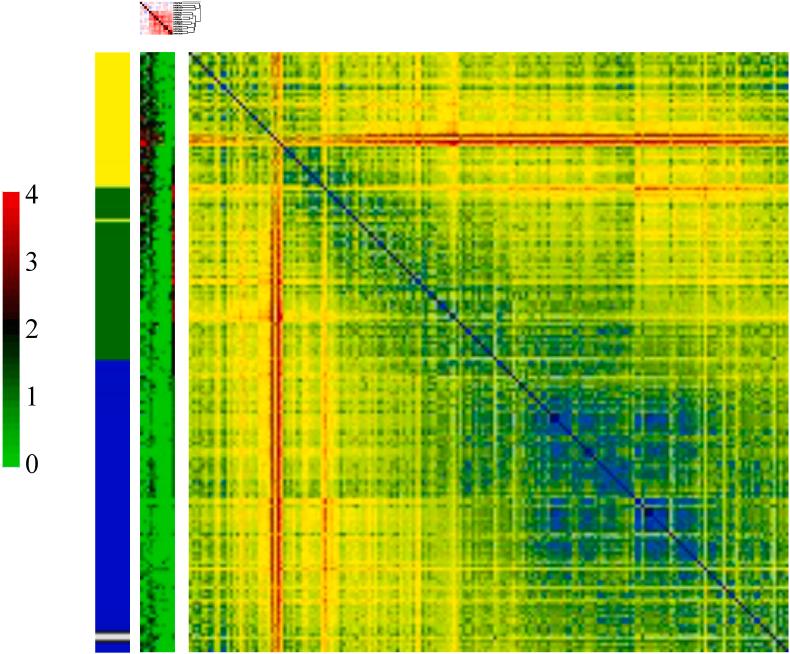 https://cdn.ncbi.nlm.nih.gov/pmc/blobs/1451/12172897/411055498e62/gr2.jpg