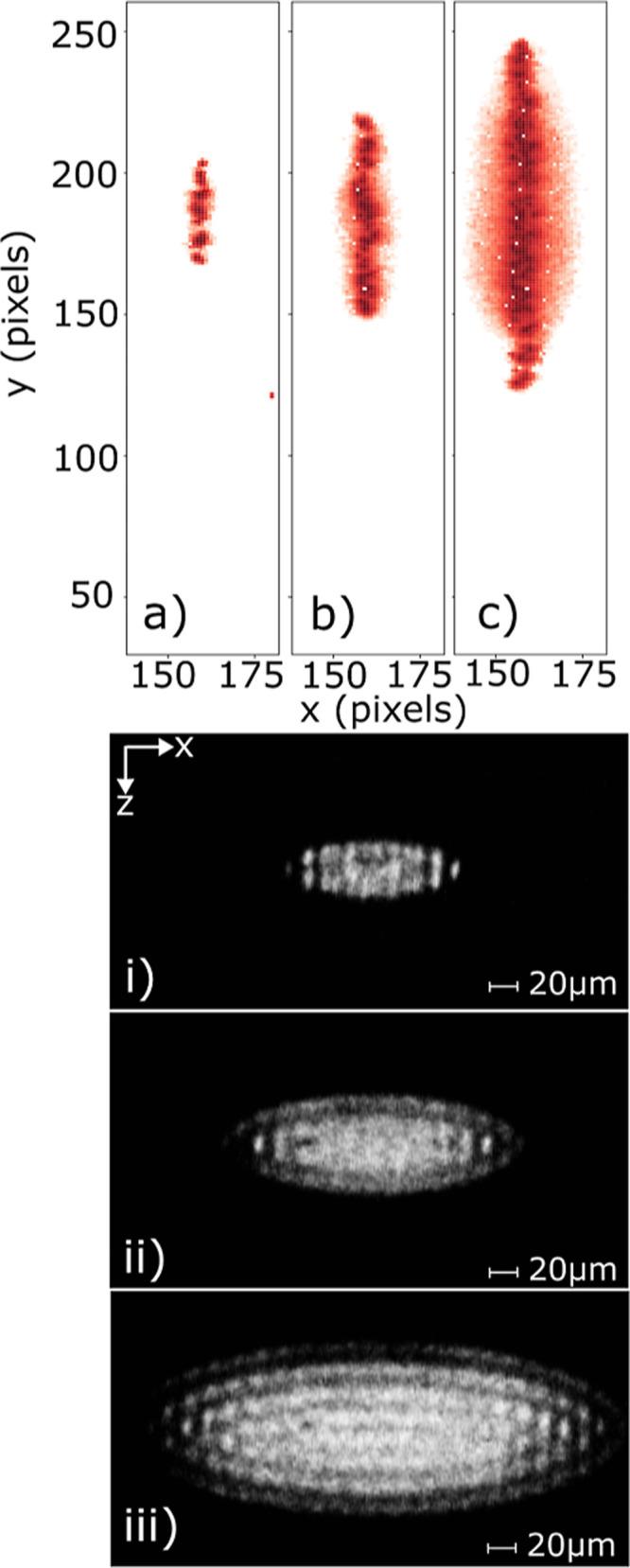 https://cdn.ncbi.nlm.nih.gov/pmc/blobs/1452/11103685/36c818b0b388/jp3c08132_0004.jpg