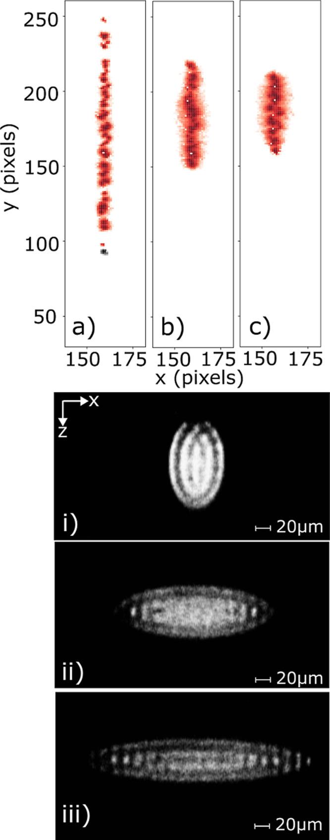 https://cdn.ncbi.nlm.nih.gov/pmc/blobs/1452/11103685/ccf94f9565a6/jp3c08132_0005.jpg