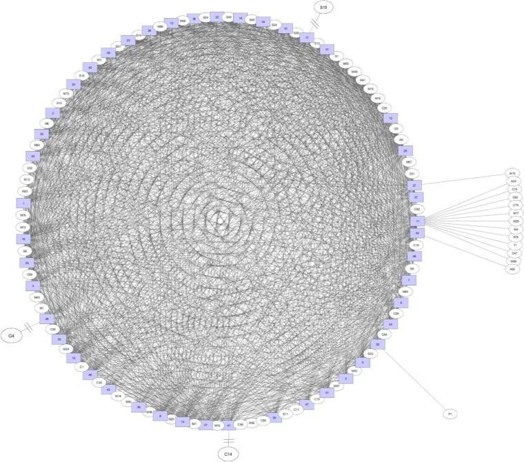 https://cdn.ncbi.nlm.nih.gov/pmc/blobs/1452/9045265/d23c26d82622/spectrum.02185-21-f005.jpg