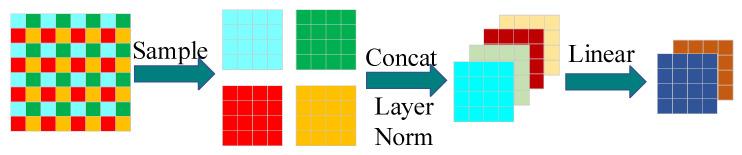 https://cdn.ncbi.nlm.nih.gov/pmc/blobs/1453/10346631/433affe52e03/sensors-23-06194-g007.jpg