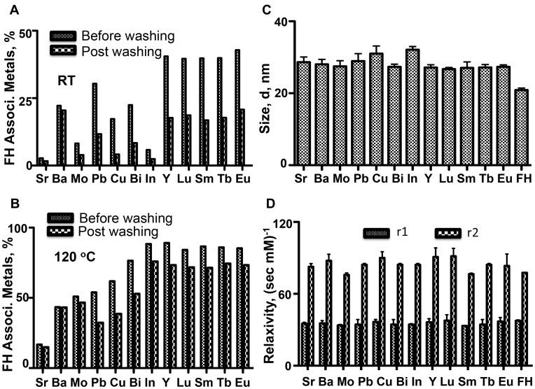 https://cdn.ncbi.nlm.nih.gov/pmc/blobs/1457/6954846/d3d11f67dcaa/IJN-15-31-g0003.jpg